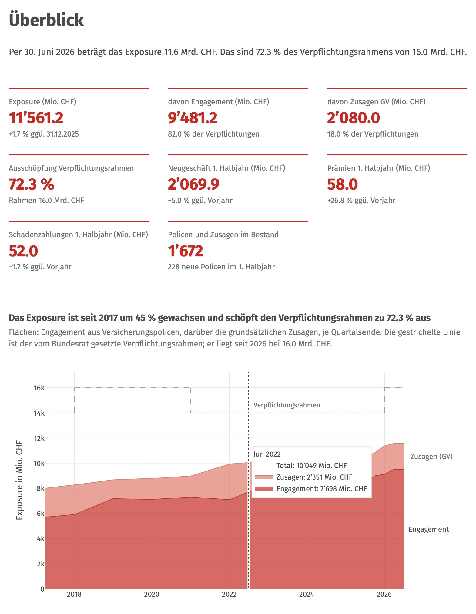 html_report_overview.png